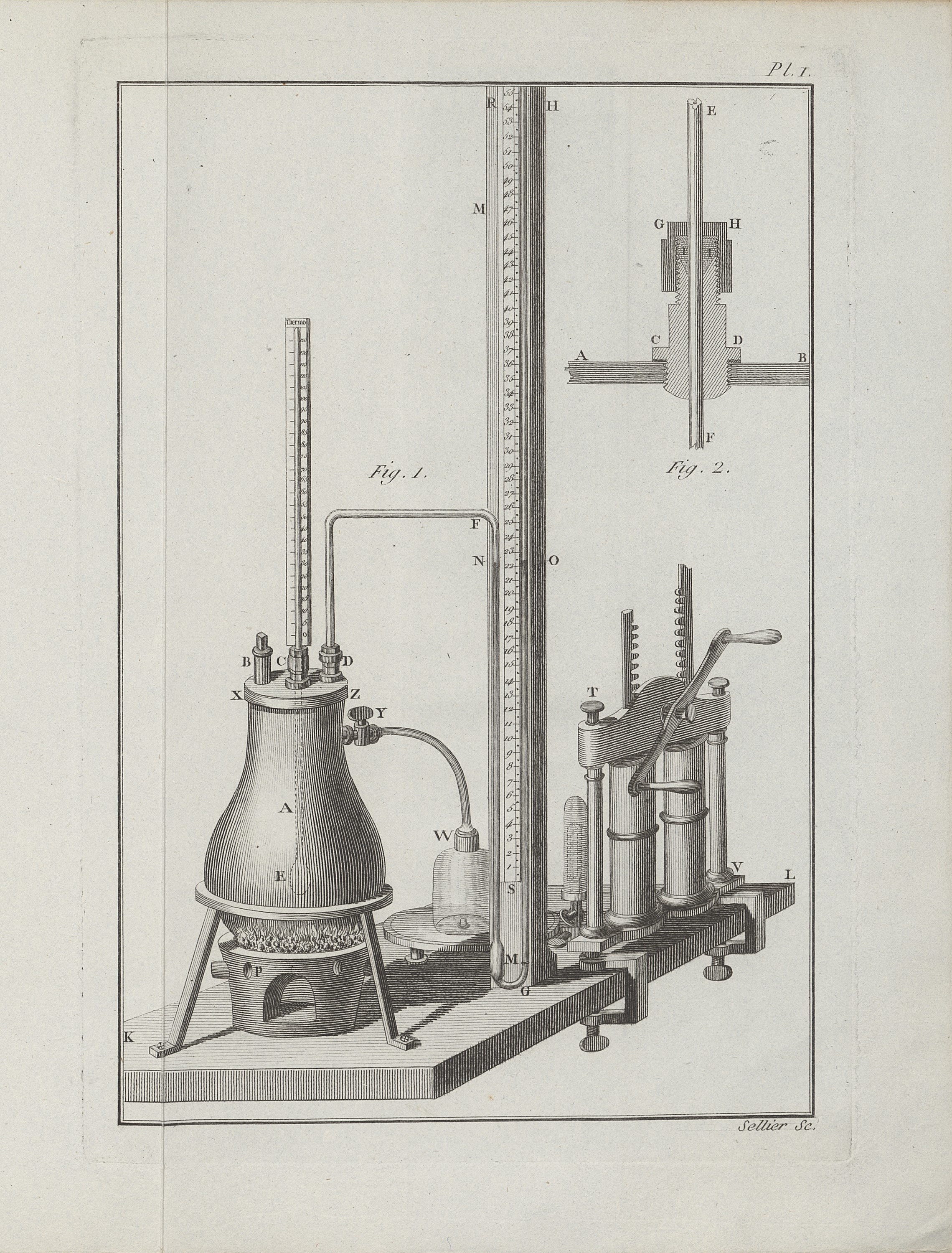Lámina de la Mémoire sur la force expansive de la vapeur de l'eau (RB VIII/7686)